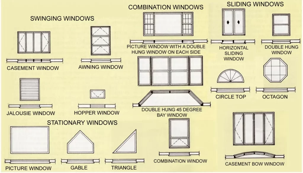 WINDOW SYMBOL