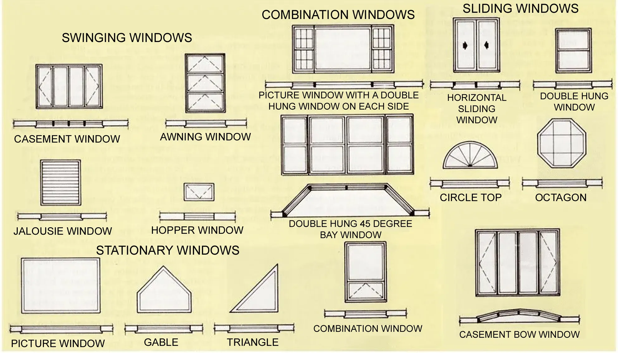 WINDOW SYMBOL