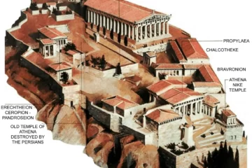 ACROPOLIS