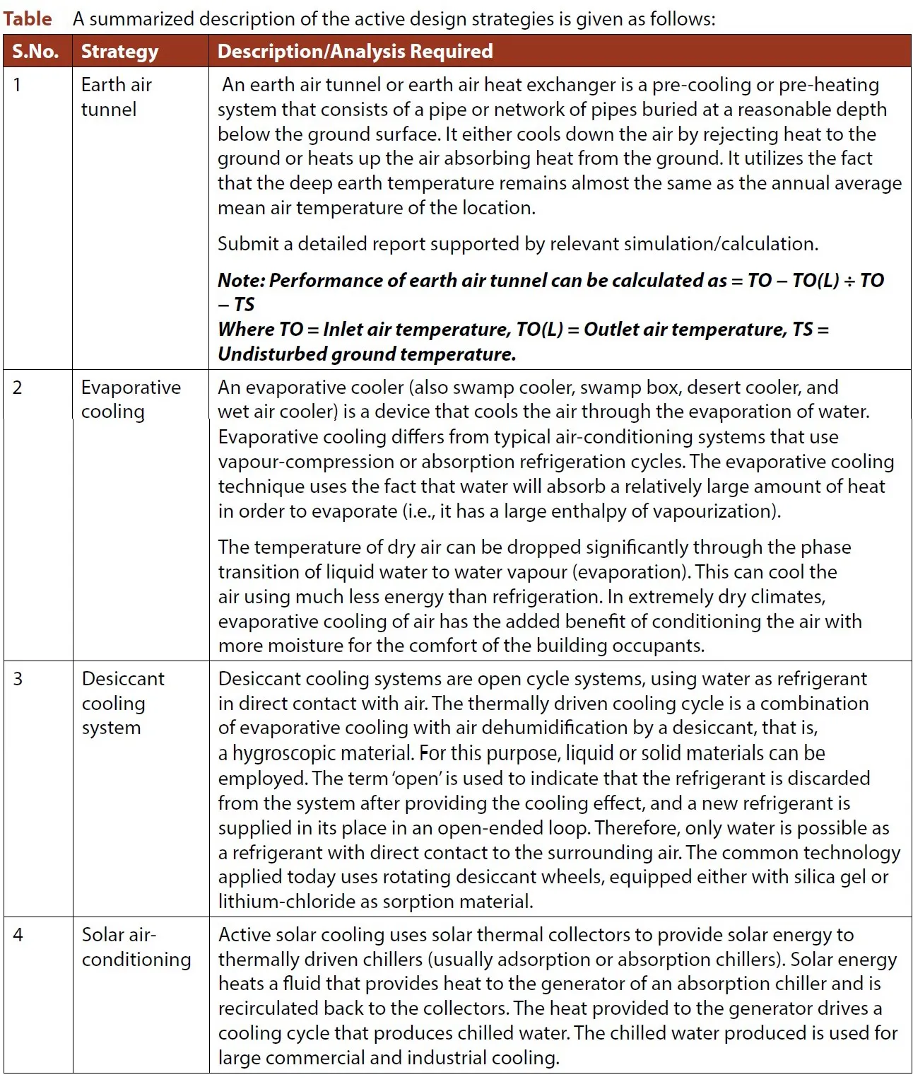 APPENDIX 1D