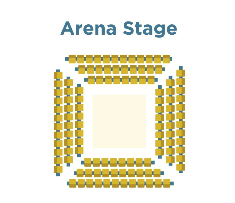 ARENA THEATRE