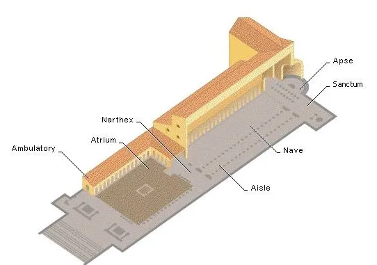 BASILICA