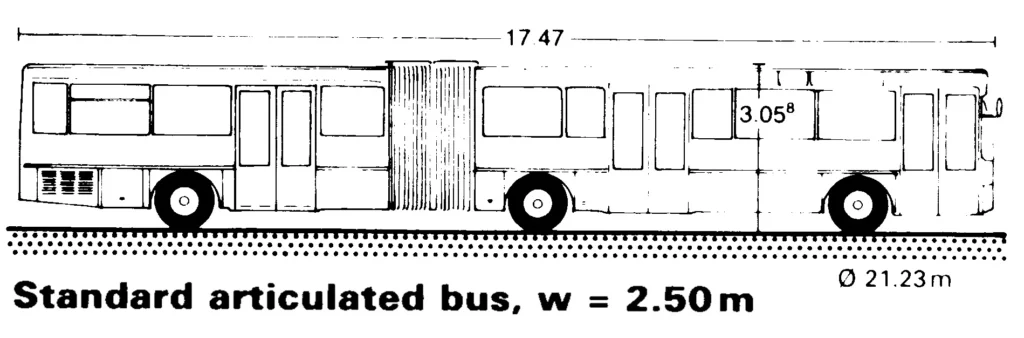 BUSES SIX