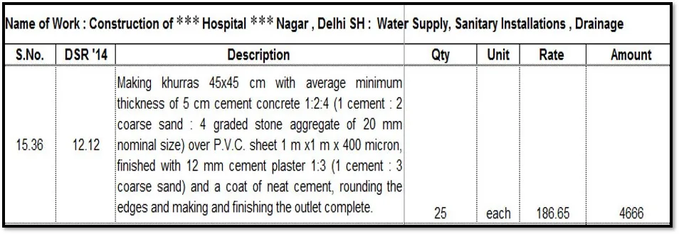 DETAILED SPECIFICATION