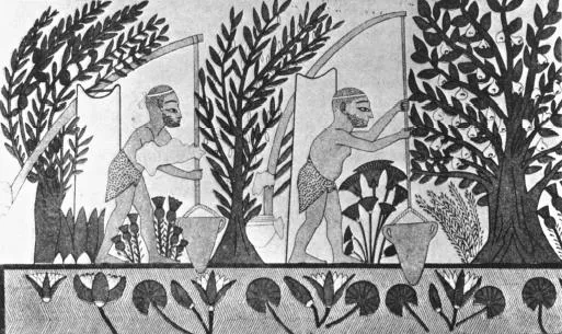 ECONOMY OF EGYPTIAN CIVILIZATION