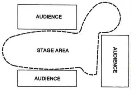 ENVIRONMENTAL THEATRE ONE