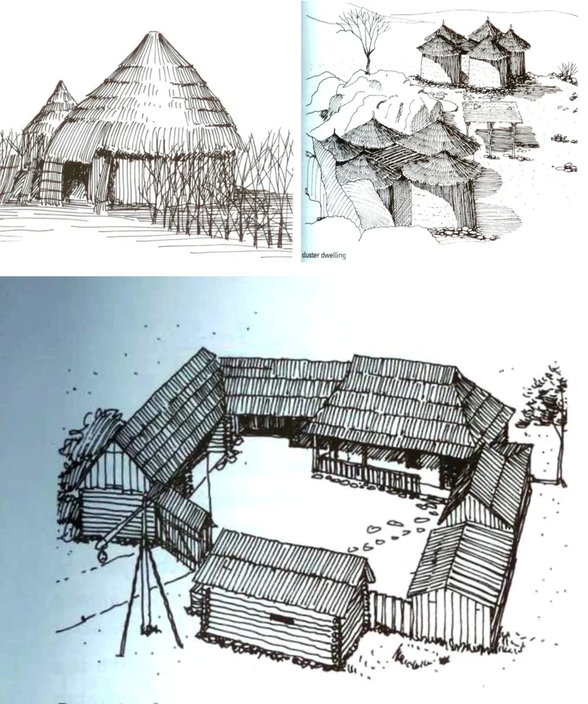 EVOLUTION OF VEDIC HOUSES