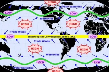 GLOBAL WIND PATTERNS ONE