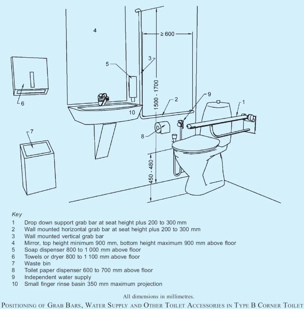 GRAB BARS FOR DISABLED TOILET