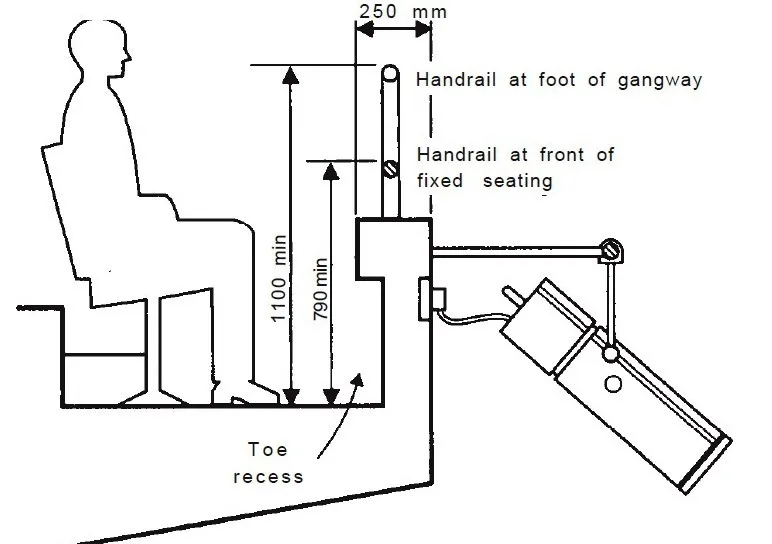 HANDRAILS FOR AUDITORIUM BALCONY