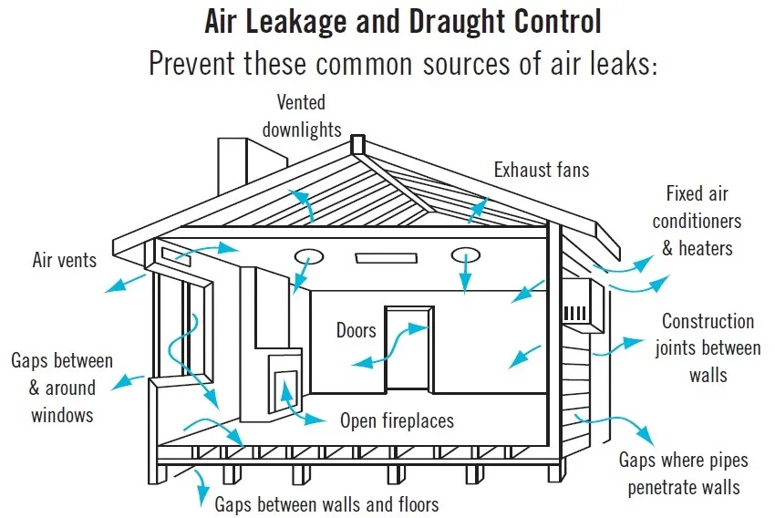 HEATING SYSTEM