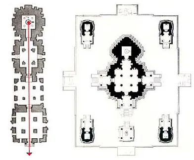 HINDU TEMPLE VS JAIN TEMPLE