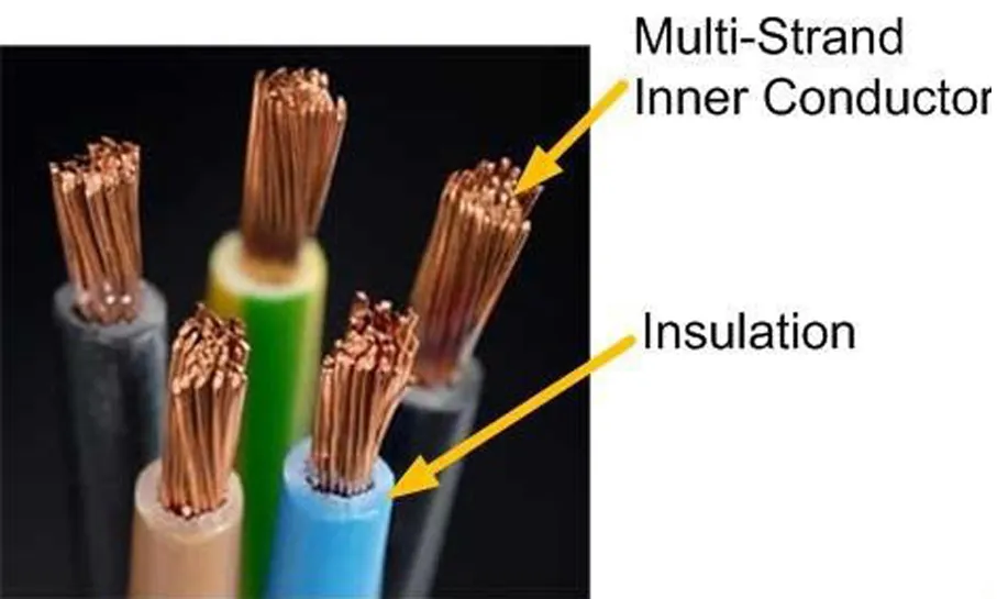 INSULATORS