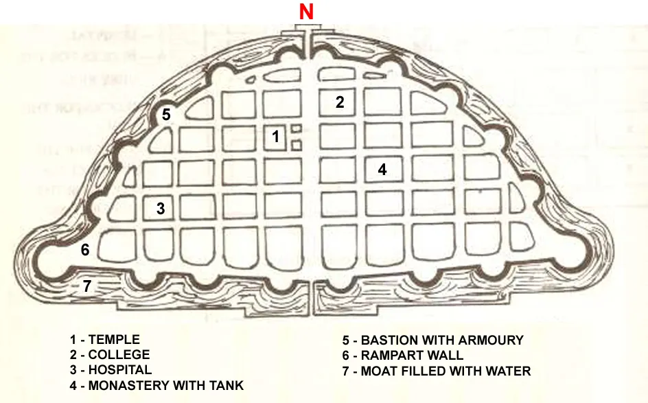 KARMUKHA