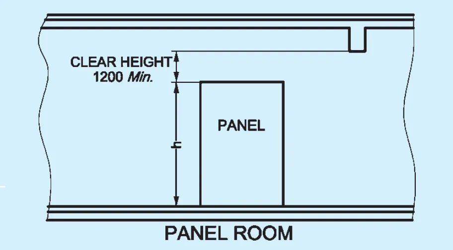 LAYOUT OF SUBSTATION ONE