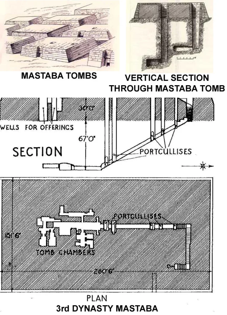 MASTABA