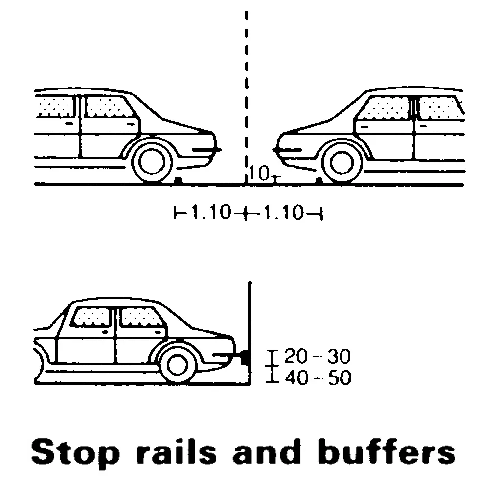 PARKING INTRODUCTION TWO