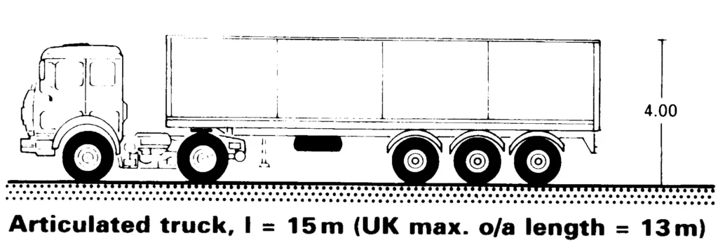 PICK UP TRUCKS TEN