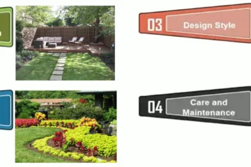 PLANNING A LANDSCAPE GARDEN