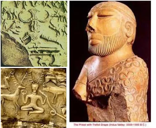 RELIGION IN INDUS CIVILIZATION