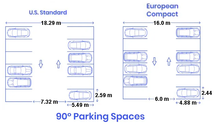 RIGHT ANGLE PARKING TWO