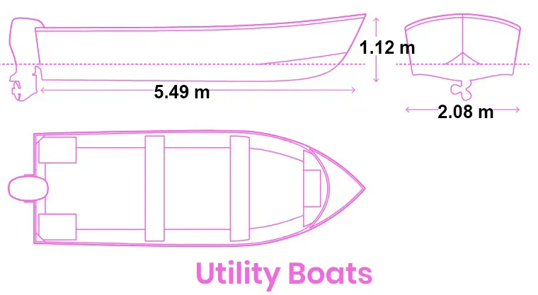 SMALL BOATS THREE