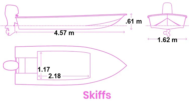 SMALL BOATS TWO