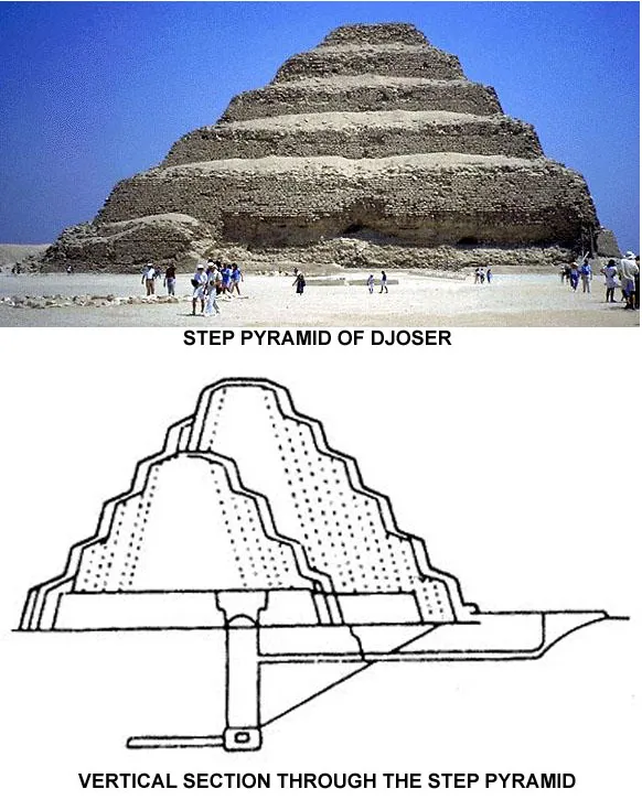 STEP PYRAMID OF DJOSER