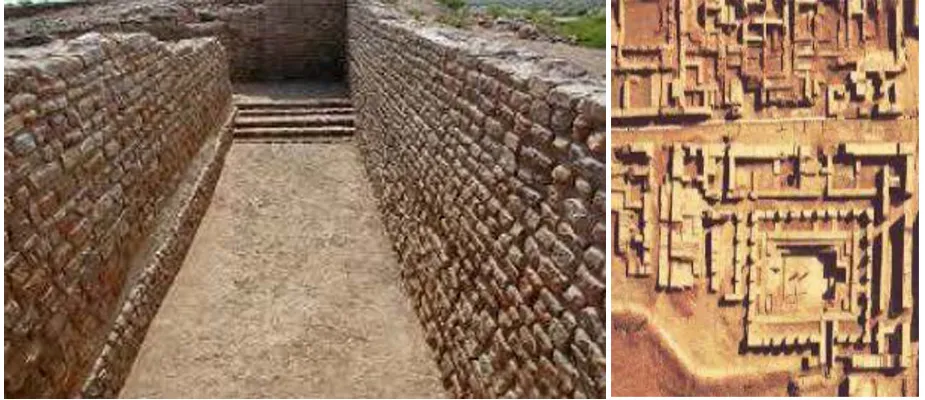 STREETS SYSTEM OF INDUS VALLEY CIVILIZATION