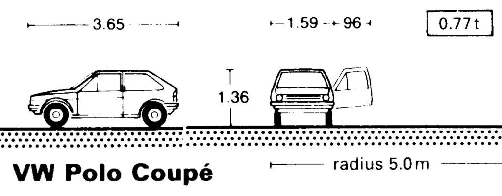 SUBCOMPACT CAR FIVE