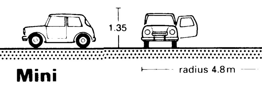 SUBCOMPACT CAR SIX