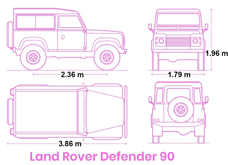 SUVs ONE