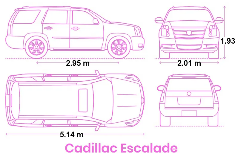 SUVs THREE