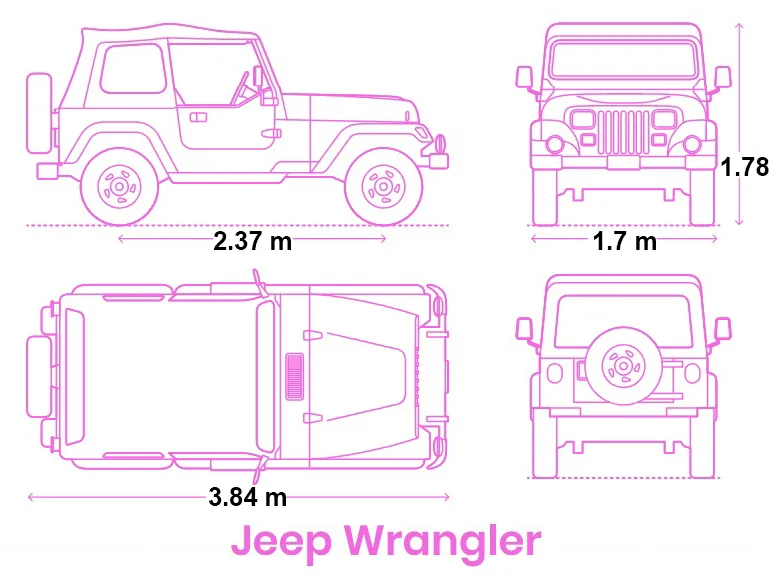 SUVs