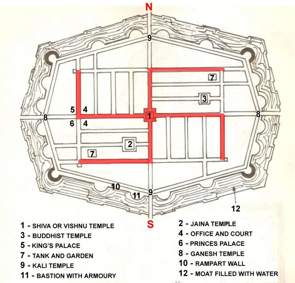 SWASTIKA