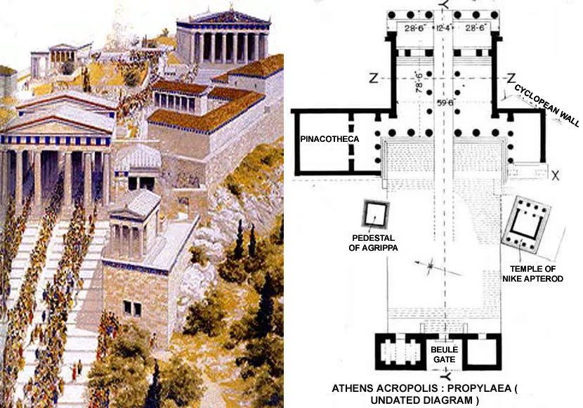 THE PROPYLAEA