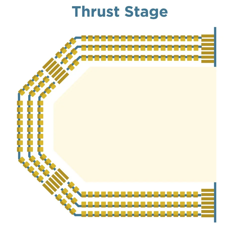THRUST THEATER