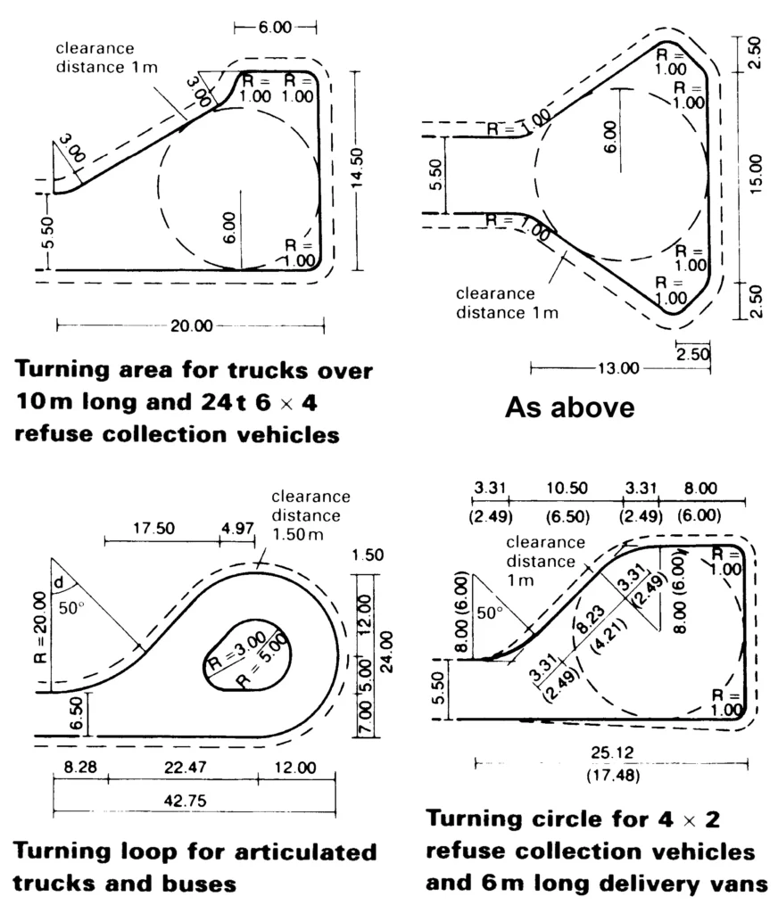 TURNING PATH FIVE