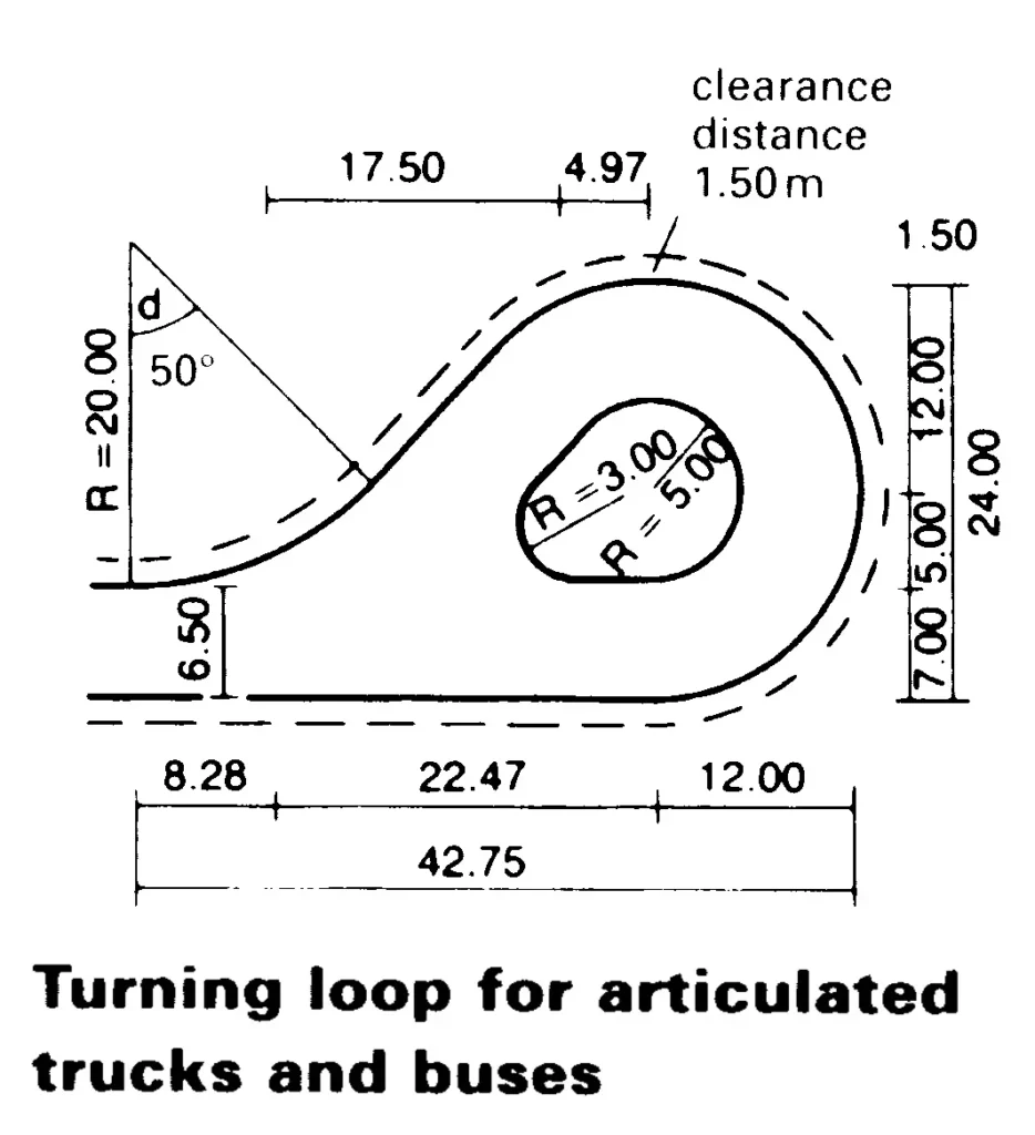 TURNING PATH SIX