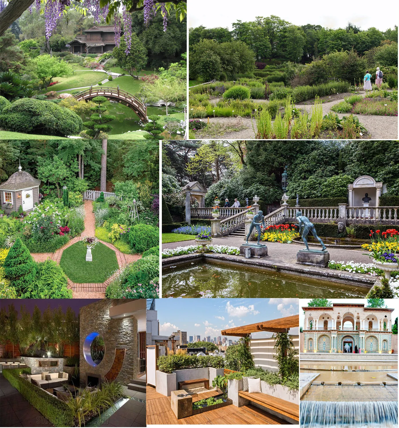 TYPES OF GARDEN