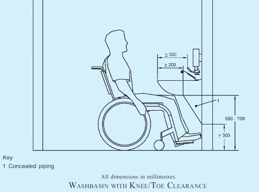 WASHBASIN FOR DISABLED TOILET ONE