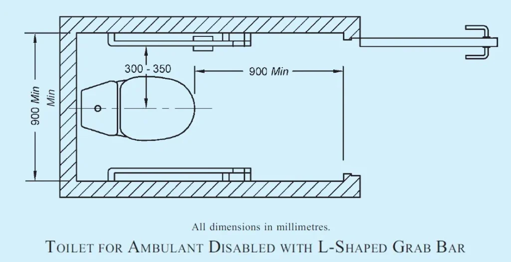 WC COMPARTMENTS FOR AMBULANT DISABLED PEOPLE