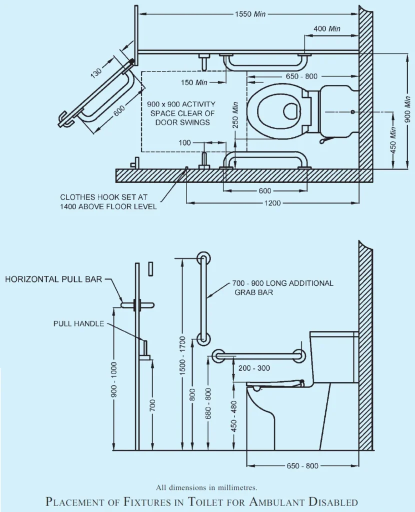 WC COMPARTMENTS FOR AMBULANT DISABLED PEOPLE ONE