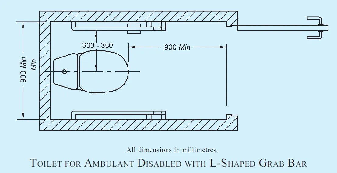 WC COMPARTMENTS FOR AMBULANT DISABLED PEOPLE