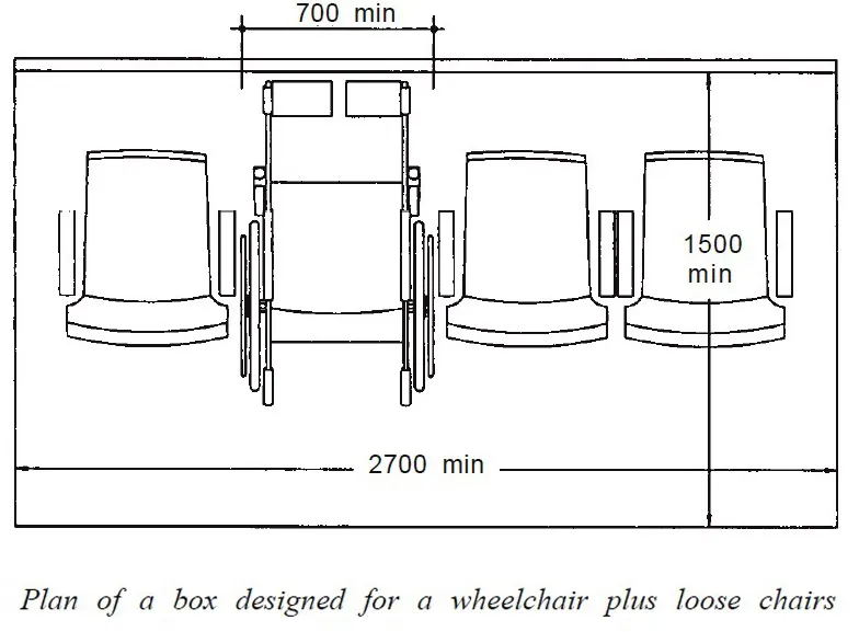 WHEELCHAIR LOCATION ONE