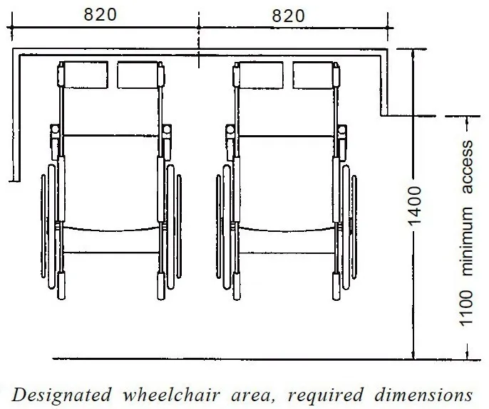 WHEELCHAIR LOCATION