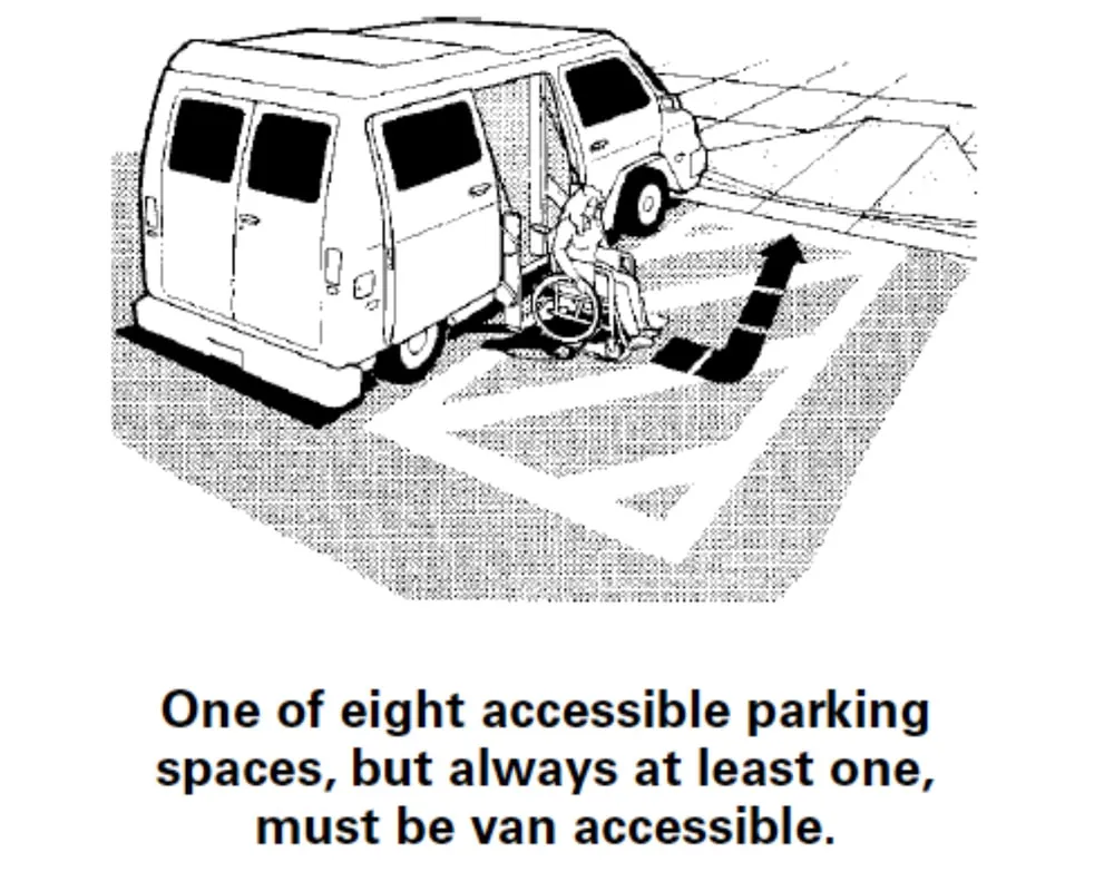 ACCESS AISLE