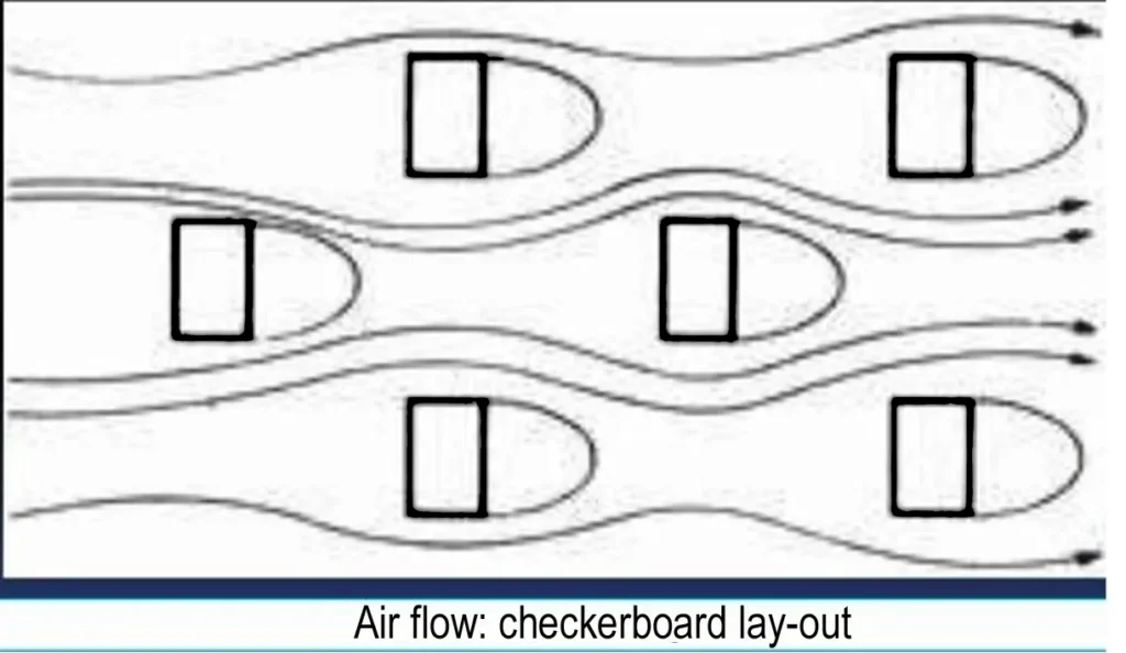 AIR FLOW CHECKBOARD LAYOUT