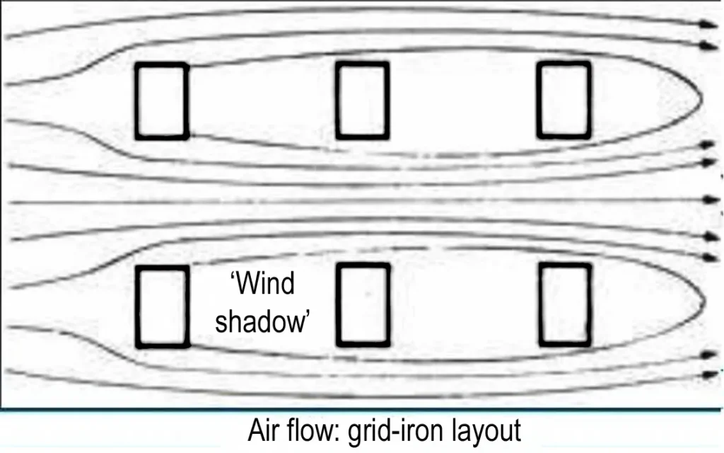 AIR FLOW GRID IRON PATTERN