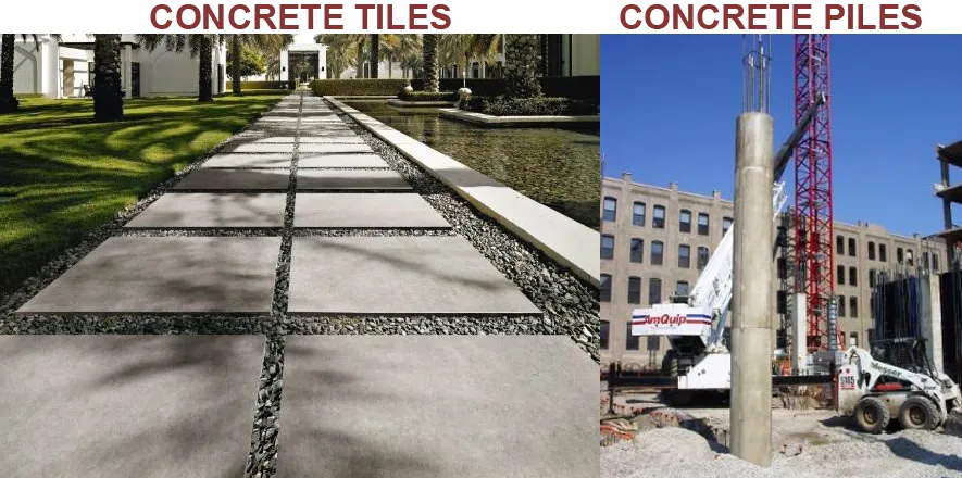 APPLICATIONS OF CONCRETE ONE